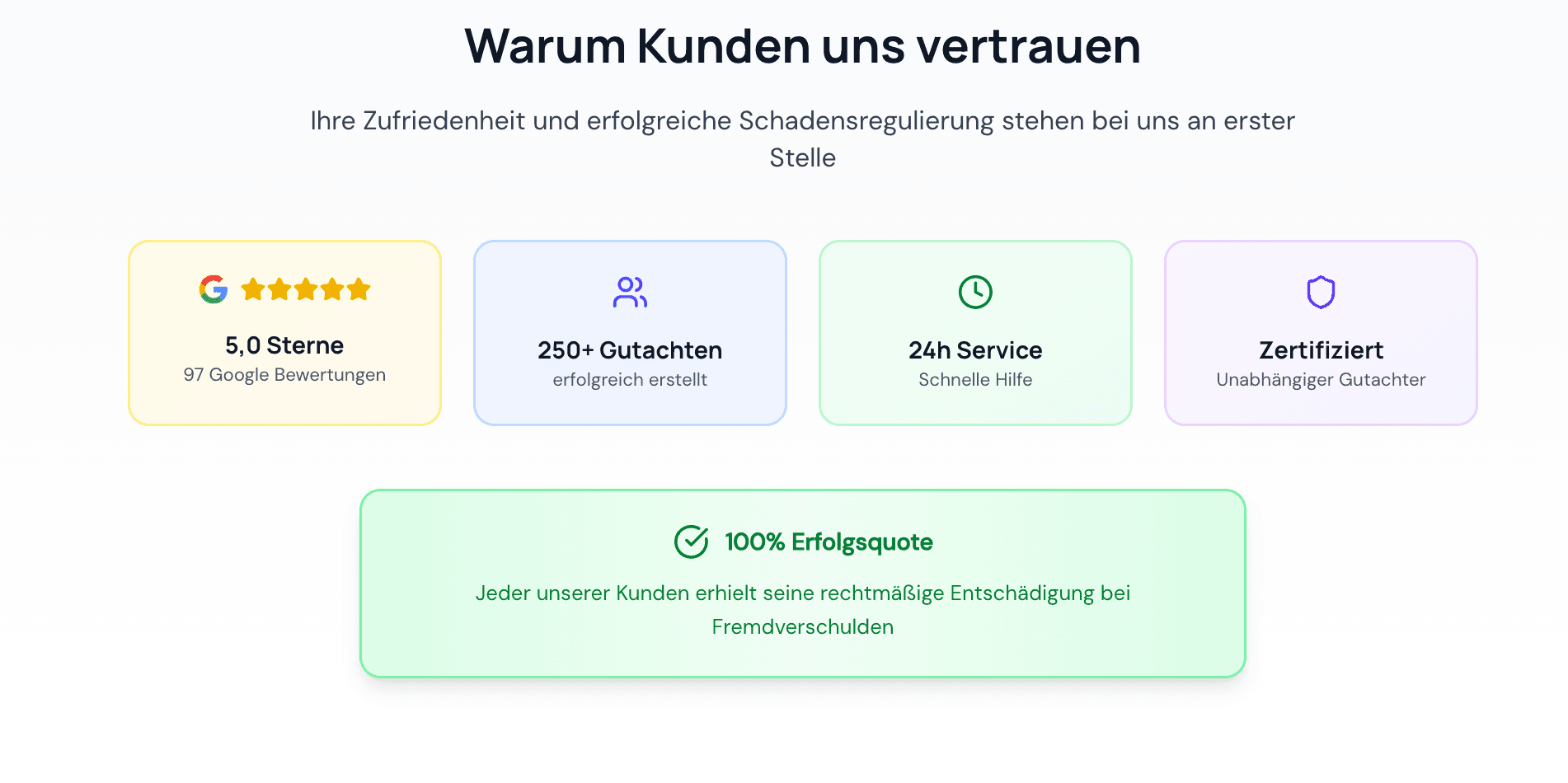 Kfz-Sachverständigenbüro Najami – Website-Ansicht 2