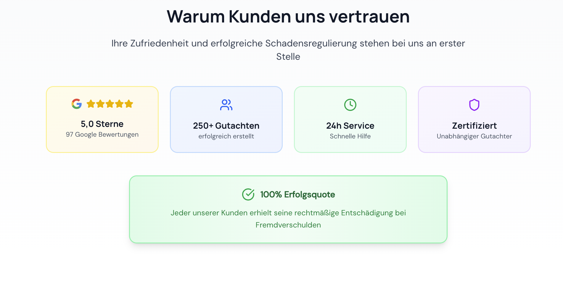 Kfz-Sachverständigenbüro Najami screenshot 2